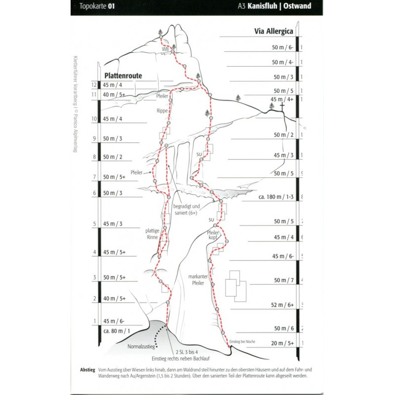Alpinkletterführer Vorarlberg