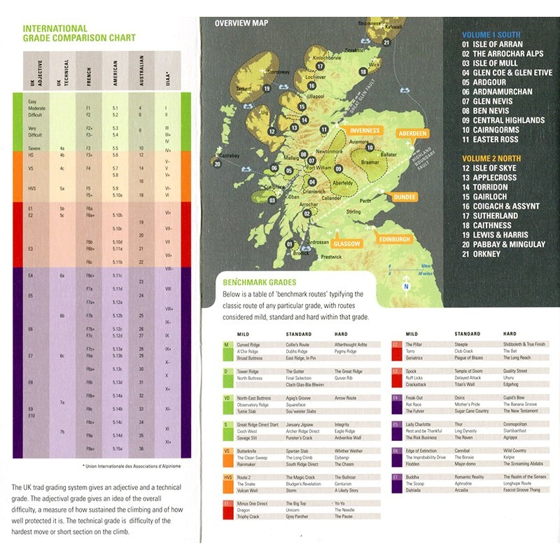Kletterführer Scottish Rock Vol. 1