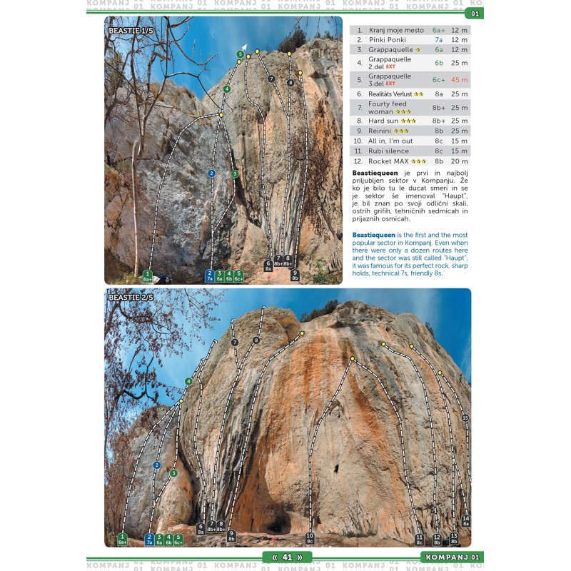 Kletterführer Istra & Kvarner