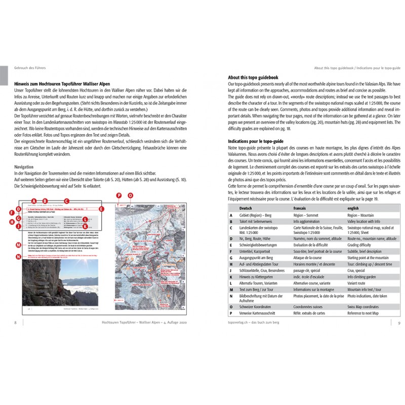 Topoführer Walliser Alpen