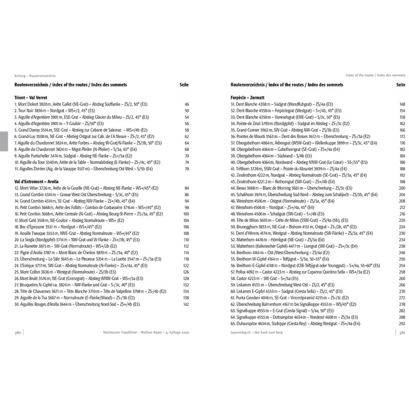 Topoführer Walliser Alpen