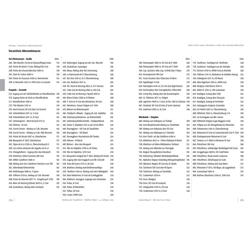 Topoführer Walliser Alpen