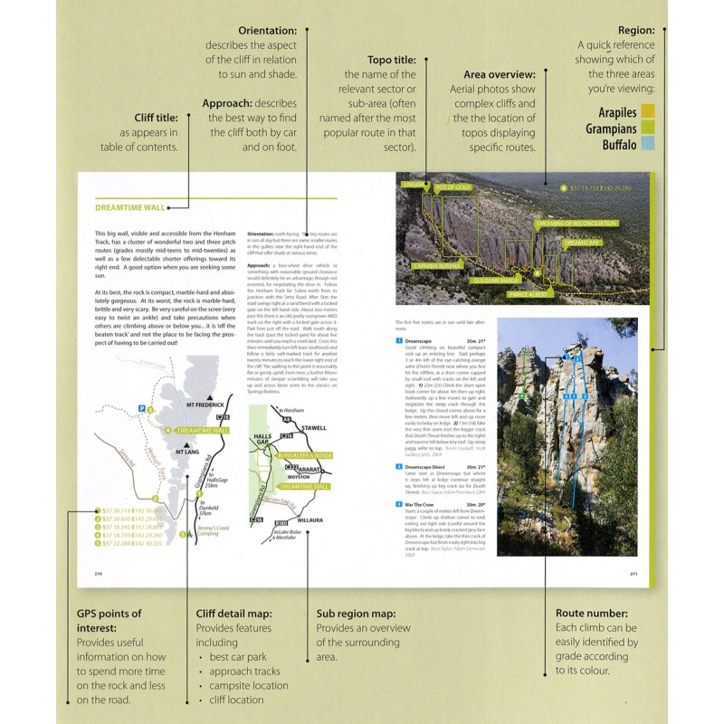 Kletterführer Australien