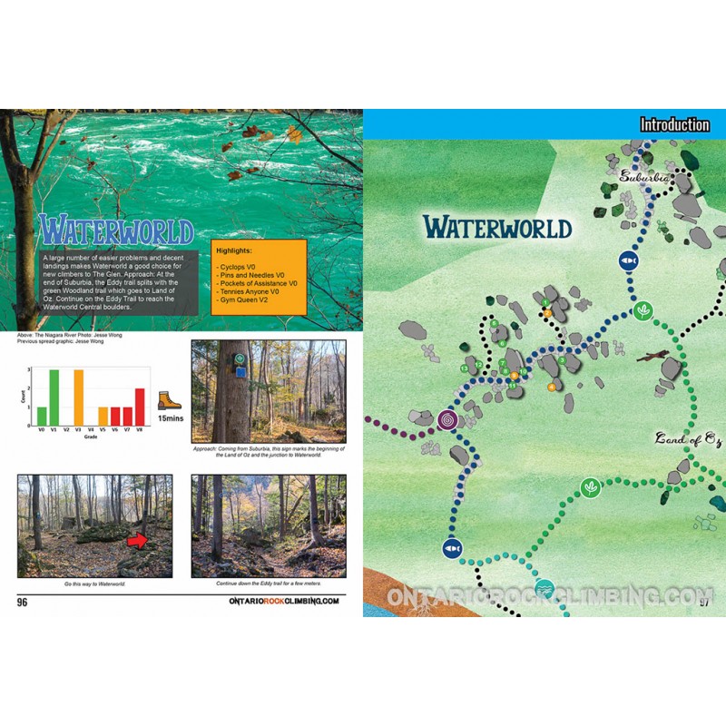 Boulderführer Niagara Glen