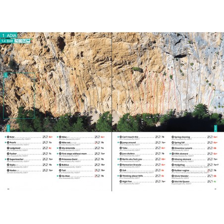 Karpathos Rock Climbing Guidebook