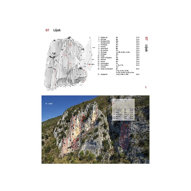 Kletterführer Slowenien