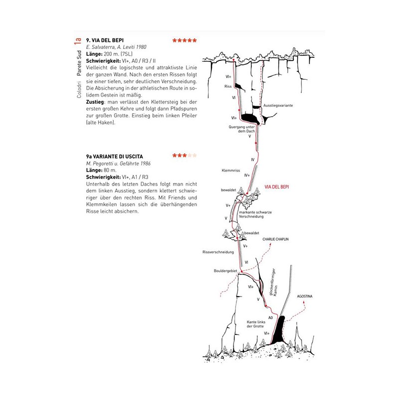 Kletterführer Hohe Wände bei Arco