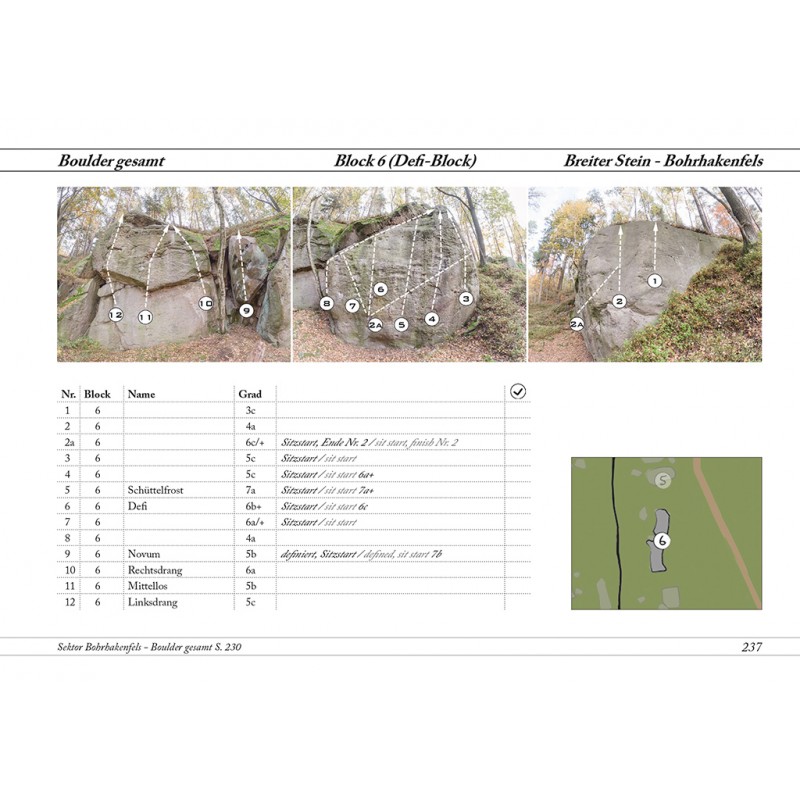 Bouldern Breiter Stein