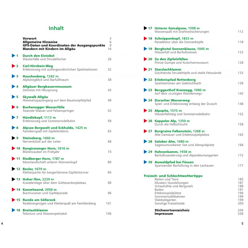 Erlebniswandern mit Kindern – Allgäu