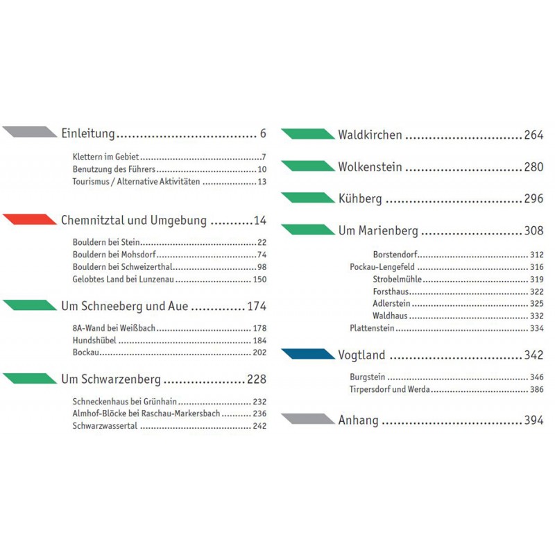 Boulderführer Erzbloc