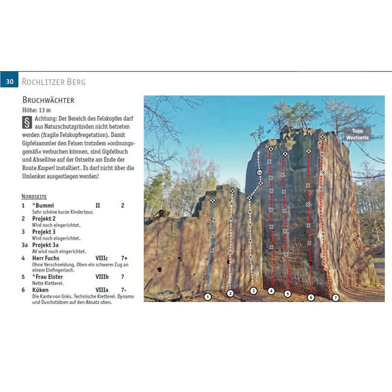 Kletterführer Mittelsachsen