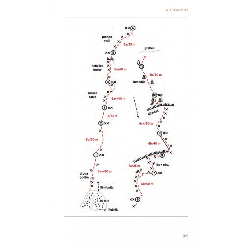 Slovenian Alps - Modern multi-pitch climbs