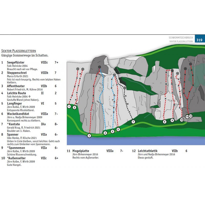 Kletterführer Rotgelbes Felsenland