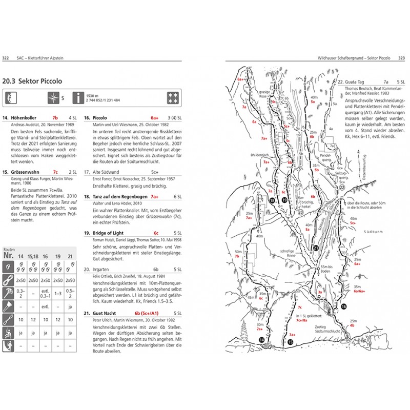 Kletterführer Alpstein