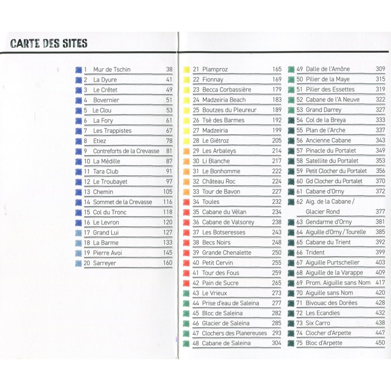 Kletterführer Entremont Escalades