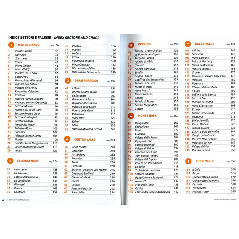 Kletterführer Valle d'Aosta