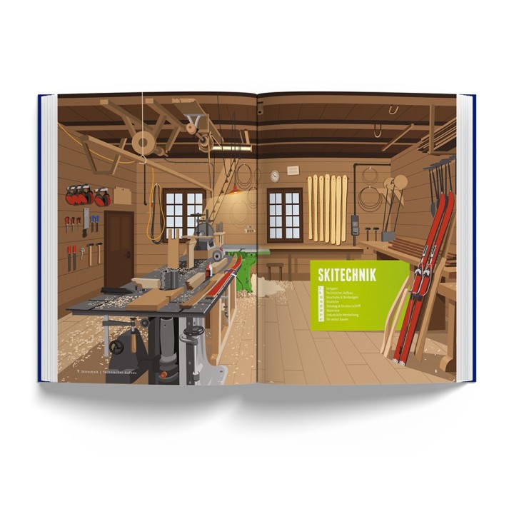 Das Skibuch