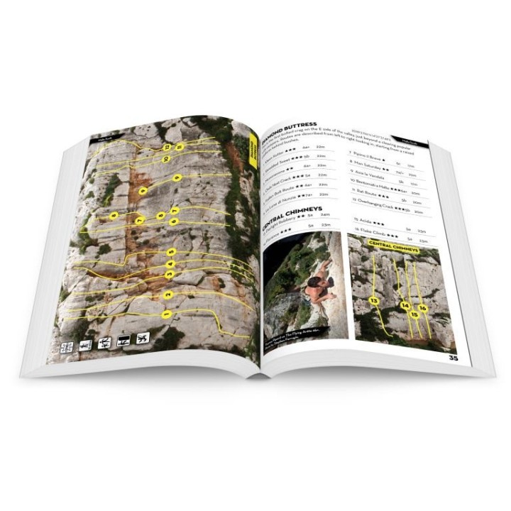 Sportclimbing in Malta & Gozo