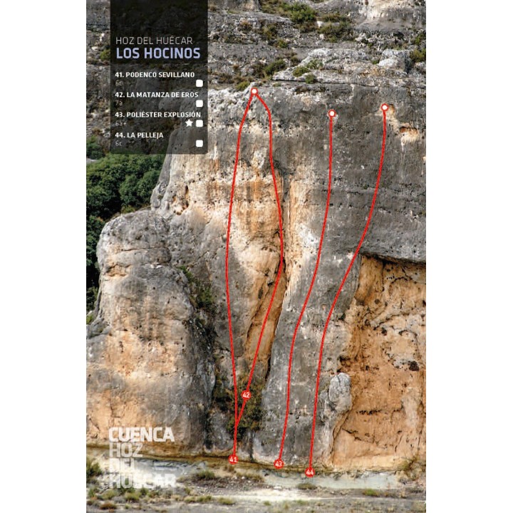 Sportclimbing Cuenca