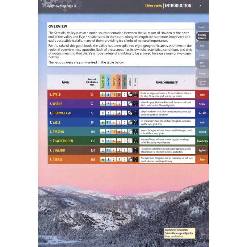 Setesdal Selected Ice Climbs