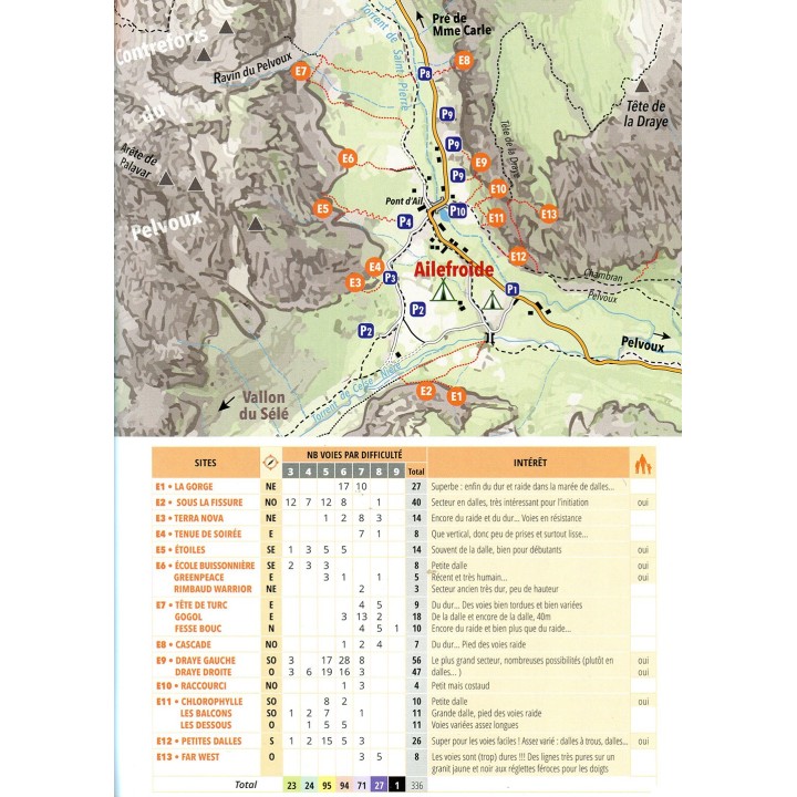 Escalades Ailefroide