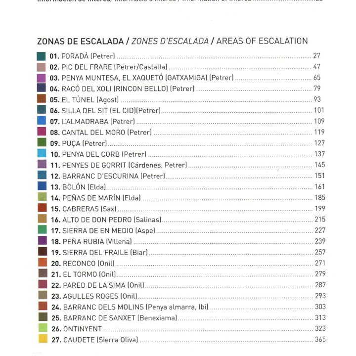 Escaladas en Alicante