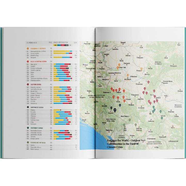 Rock Climbing Guide for Serbia
