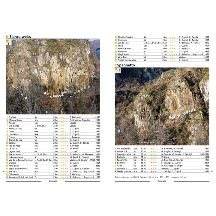 SAC-Kletterführer Tessin / Ticino