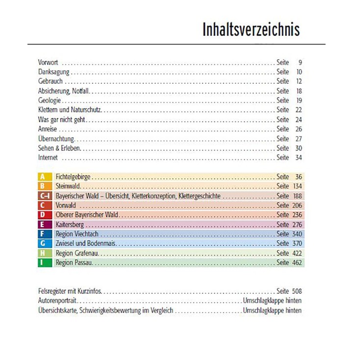 Klettern im Osten von Bayern