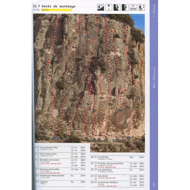 Kletterführer Costa Azahar Climb