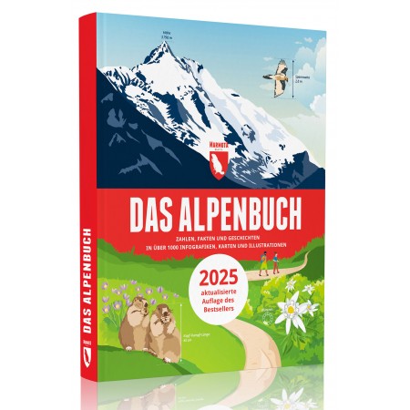 Das Alpenbuch