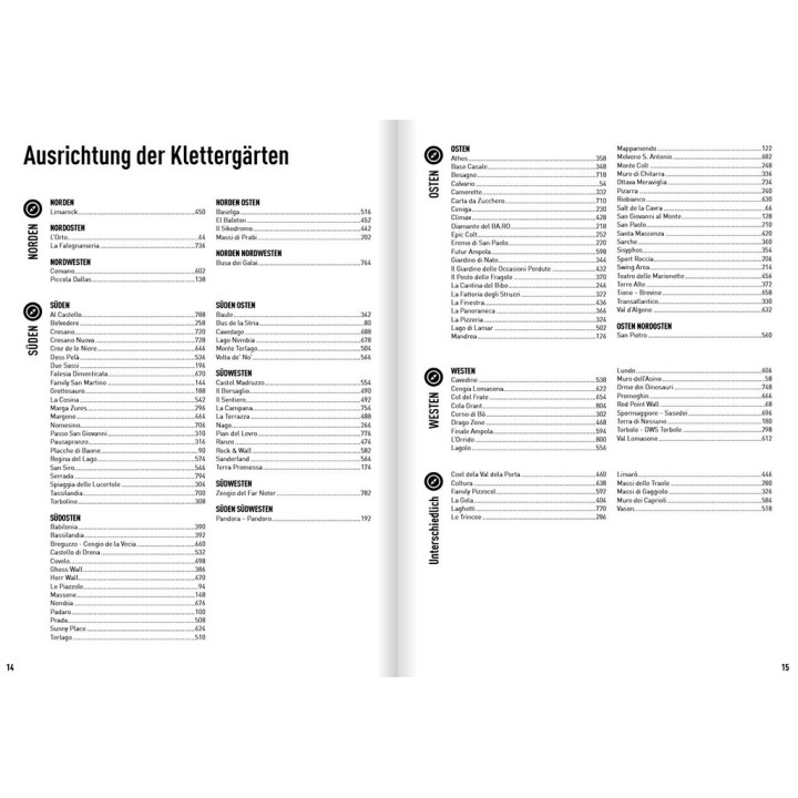 Klettern in Arco