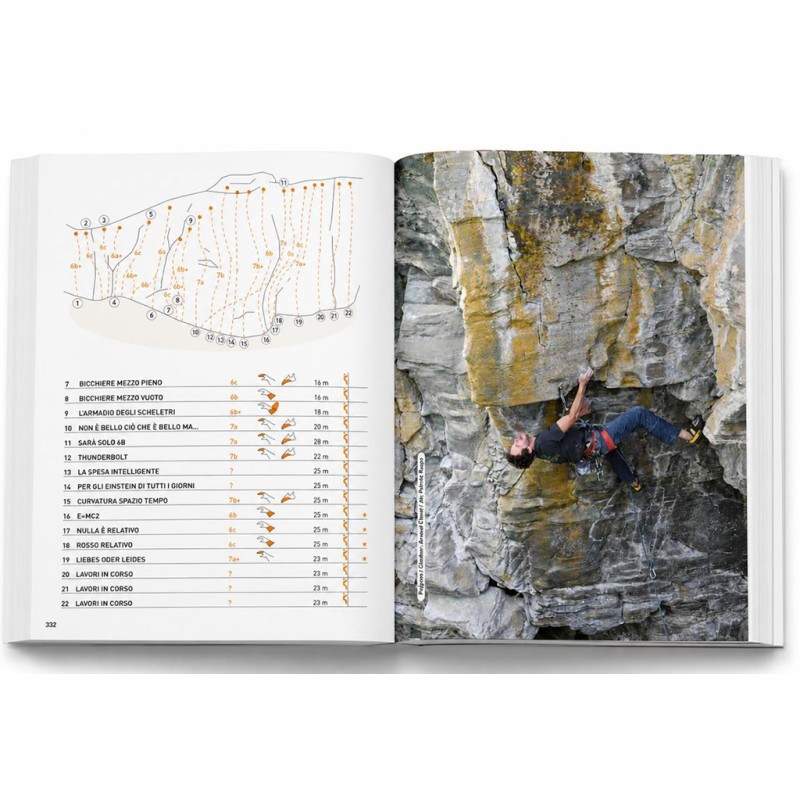 Kletterführer Valle d'Aosta